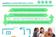 稳网补贴申请条件详解，如何顺利申领政策红利？
