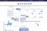 大连充电桩申请全攻略，从准备到安装的详细流程