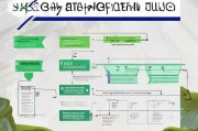 2024年购房补贴申请全攻略，从条件到流程，一篇读懂