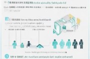肇庆福利补贴申请全攻略，条件、流程、材料一篇掌握