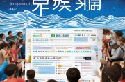 工科助学补贴申请指南，助力学子逐梦工科学海