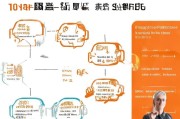 阿里补贴申请条件全解析，从平台规则到实操指南，一文读懂如何合规获取扶持