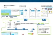 无锡补贴申请全攻略，详细渠道与流程指南