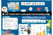 保姆级教程！单个获客成本怎么算？手把手教你用公式拆解营销投入，营销人必看！