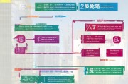重庆证书补贴申请全流程，从条件到领取，一篇搞定