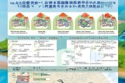 海南汽车补贴申请流程指南