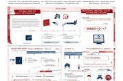 美国疫情补贴申请全攻略，从类型到步骤，一文详解如何领取补助