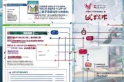 2019年职业技能提升补贴申请全攻略，政策解读、条件流程与注意事项
