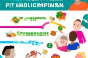 美国儿童白卡（SNAP）申请全攻略，一步步指导