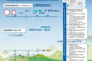 青海创业补贴申请全攻略，条件、流程、材料及注意事项