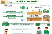 上虞社工补贴申请指南，政策解读、申请条件与流程详解