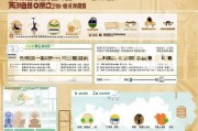 重庆会计补贴申请时间及全流程指南