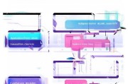 阿里补贴申请流程全解析，从 eligibility 到到账，一篇搞定！