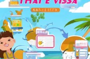 泰国电子签证申请全攻略，轻松搞定，畅游泰国