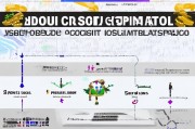 抖音获客模板视频下载指南，从选题到变现的全流程解析