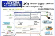 枣庄大学创业补贴申请全攻略，政策解读、流程详解与成功案例
