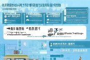 芝罘区伤残补贴申请全指南，条件、材料、流程及注意事项详解
