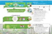 泰州社区人才补贴申请指南，政策解读、流程详解与实用建议