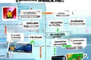 微信获客转型指南，从引流到变现的全流程解析