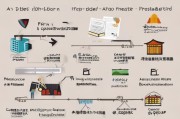 日本版权申请全流程解析，从准备到获得保护