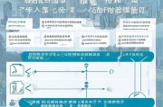 合肥本科租房补贴申请指南，条件、流程、注意事项全解析
