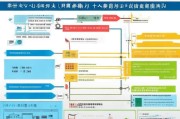 浙江大学人才补贴申请全攻略，政策解读、流程指引与注意事项