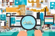 揭秘同城获客红利！低成本高回报的营销策略全解析