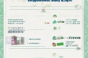 苏州就业补贴申请全攻略，条件、流程、材料及注意事项