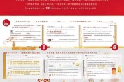 福建高校创业补贴申请全攻略，从政策解读到实操指南