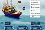 虎门渔船补贴申请指南，政策解读、流程详解与注意事项