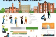 英国学校申请全流程，从准备到录取的详细指南