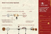武汉旅客补贴申请指南，政策解读、流程详解与注意事项
