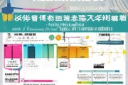 闵行区高新技术企业奖励补贴申请全攻略，政策红利、流程指引与实操要点
