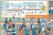 杭州就地补贴申请全攻略，政策解读、流程指南与注意事项
