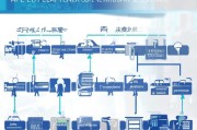 福田买车补贴申请流程详解，从条件到到账全攻略