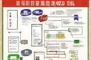湖南汽油补贴申请全攻略，条件、流程、材料一文读懂
