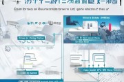考编能否申领就业补贴？政策解读与申请指南