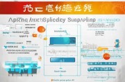 南通汽车补贴申请全攻略，政策解读、流程指南与注意事项