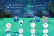 京东B端获客全攻略，从流量获取到客户转化的实战策略