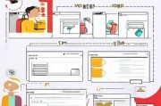 淘宝申请退货退款流程详解