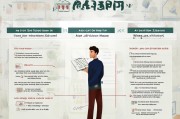 男士大病补贴申请全指南，条件、流程与注意事项