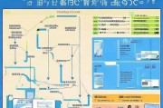 信阳人才补贴申请全攻略，条件、流程、材料及注意事项