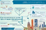 上海硕士补贴申请条件详解，政策解读、申请流程与注意事项