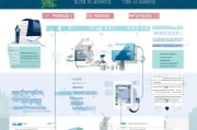补贴费用申请全流程指南，从准备到获批的实用攻略
