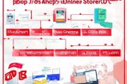 天猫网店申请全攻略，从准备到成功入驻的每一步