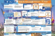 泰州就业生补贴申请全攻略，政策解读、流程指南与注意事项
