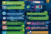 2024年最新企业补贴政策汇总，这些红利别错过！