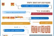 雨湖区技能补贴申请全攻略，政策解读、流程指南与注意事项