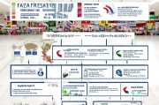2024海外展会补贴申请全攻略，从政策解读到实操流程，助企业出海降本增效