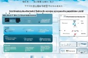 崇明区在职硕士申请补贴政策全解析，条件、流程与价值